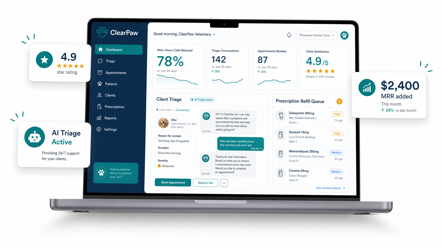 ClearPaw veterinary practice management dashboard